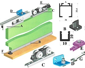 Новатор 51/2 (80кг) 1,6м Новатор 51/2 (80кг) 1,6м